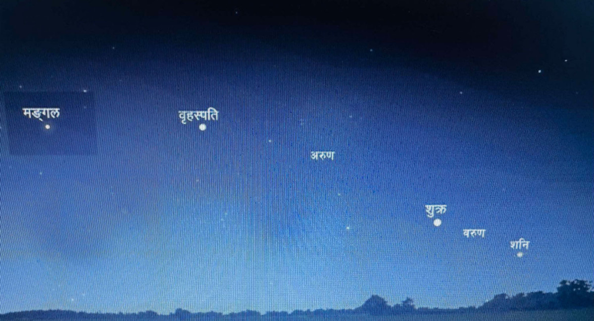 नेपाली आकाशमा आज एकसाथ ६ ग्रह देखिने